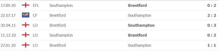 Brentford vs Southampton